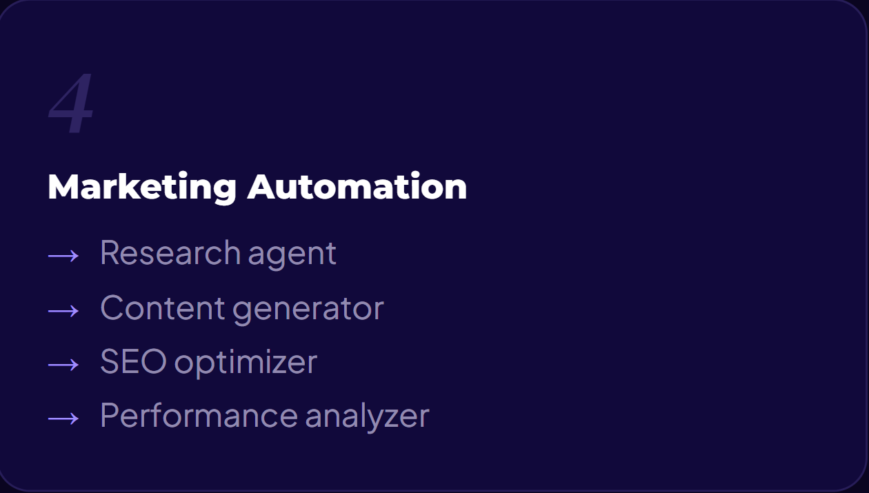 Beyond Chatbots: How to Build a Multi-Agent System for Your Business