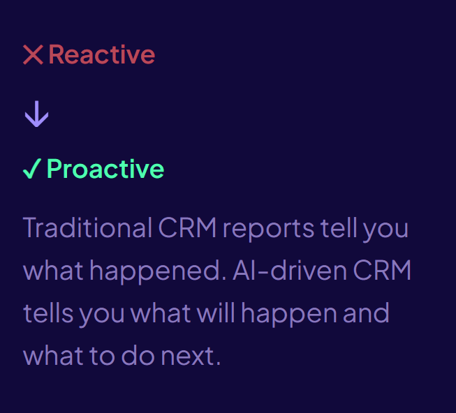 CRM Automation: Turn Data Entry into Instant Reports with AI