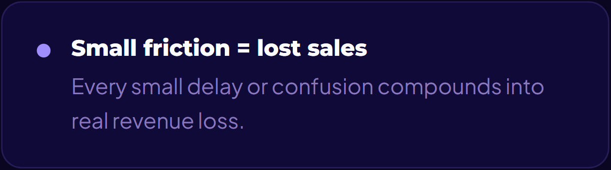 Why Is My Website Losing Customers? 5 Hidden Problems That Hurt Sales in 2026