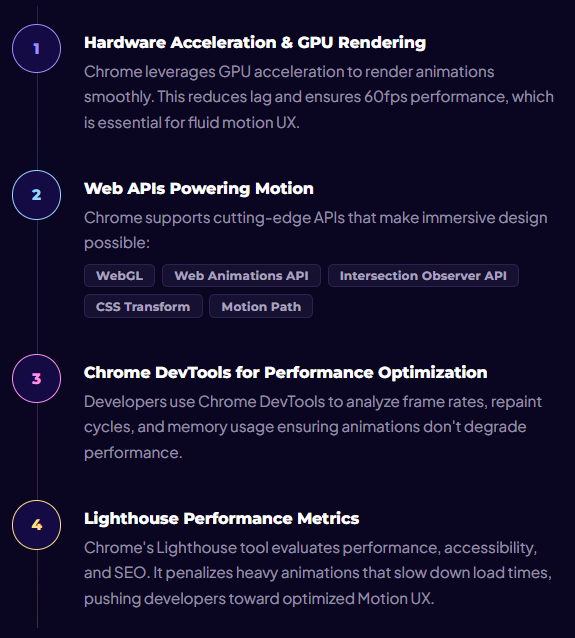 Motion UX & Immersive Web Design: How Modern Websites Capture Attention in 3 Seconds