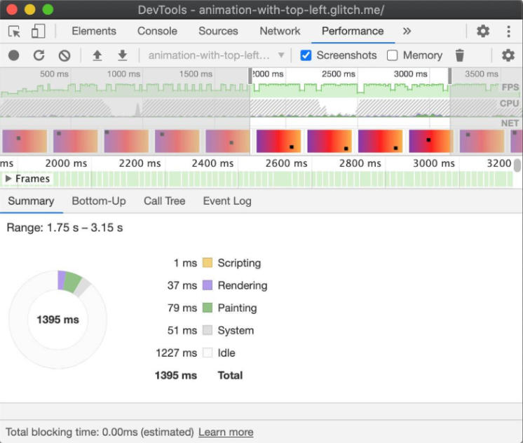 Motion UX & Immersive Web Design: How Modern Websites Capture Attention in 3 Seconds