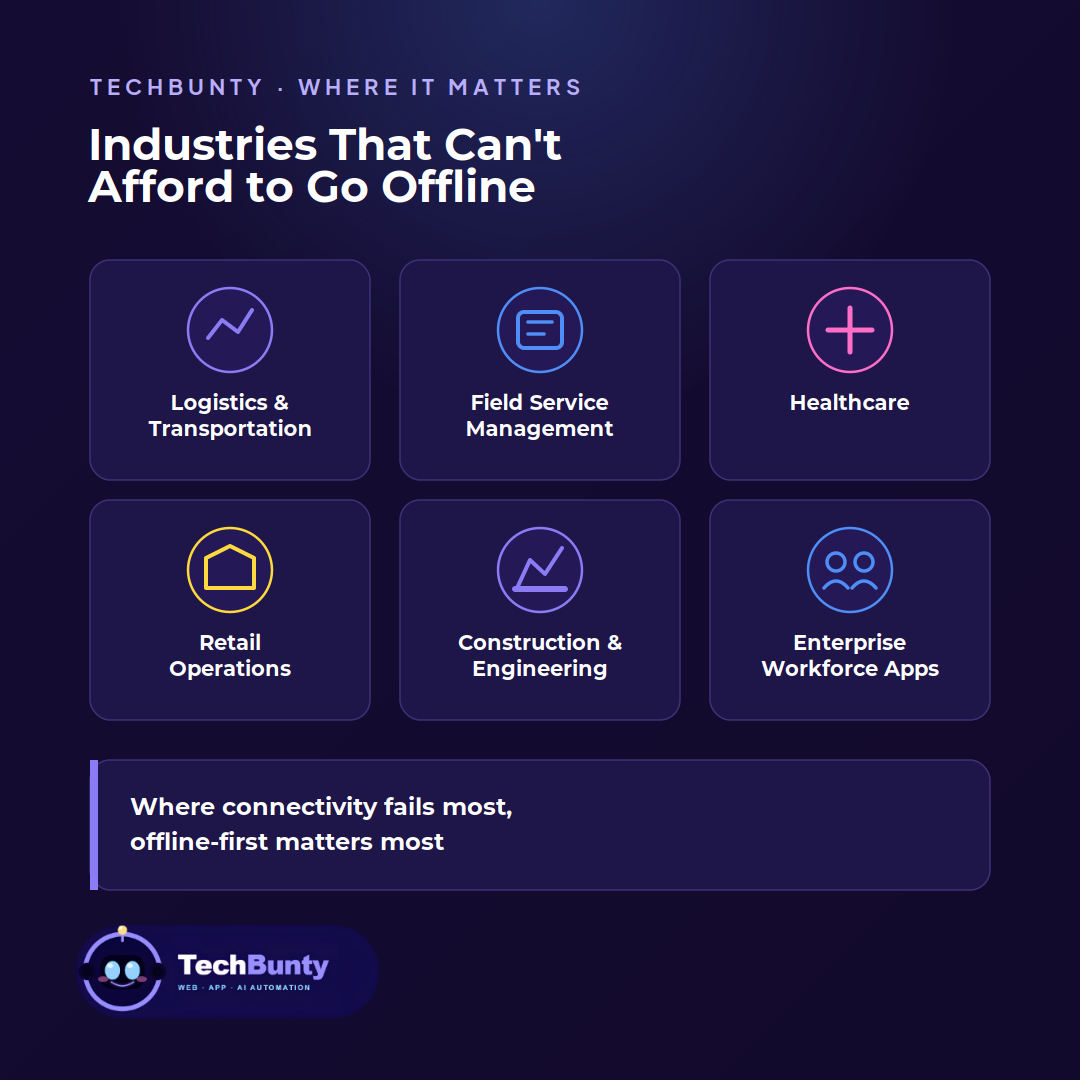 Offline-First Engineering: Building Mobile Apps That Work Seamlessly Without Internet