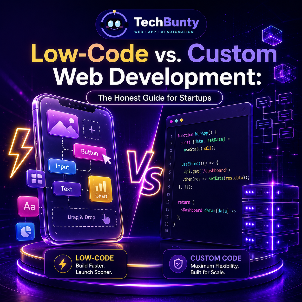 Low-Code vs. Custom Web Development: The Honest Guide for Startups