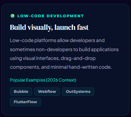 Low-Code vs. Custom Web Development: The Honest Guide for Startups