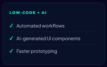 Low-Code vs. Custom Web Development: The Honest Guide for Startups