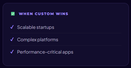 Low-Code vs. Custom Web Development: The Honest Guide for Startups